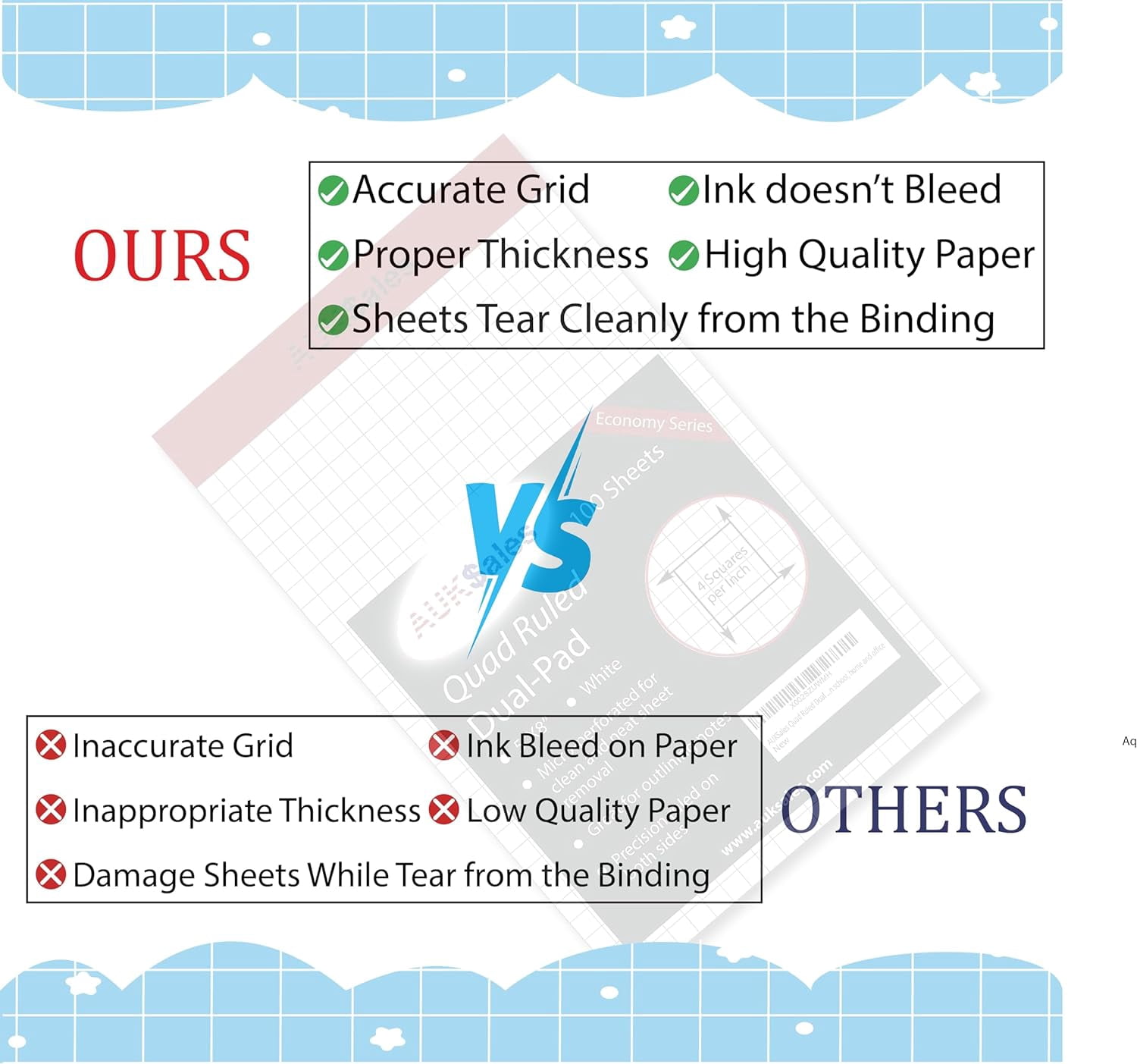 Grid Paper Pad 5x8 Inches – Graph Paper Pad 4x4, Grid Notepad, 3Pack, 5x8 Graph Paper 1/4 Grid, Graphing Paper, Engineering Pad – 100 Sheets 200 Pages Perforated Pad