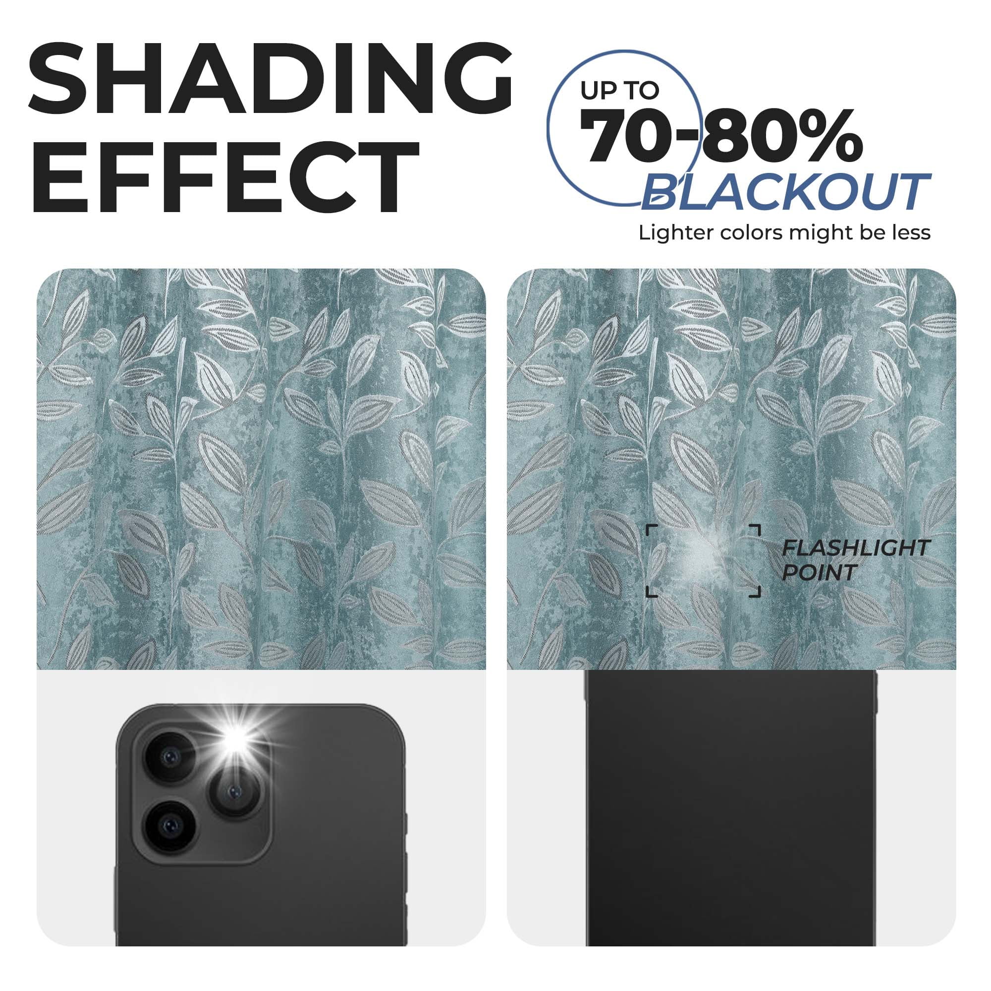 Superior Blackout Leaves Curtains Set of 2, Light Filtering Grommet Curtain Panel Set, Green Lily, 52"W x 96"L