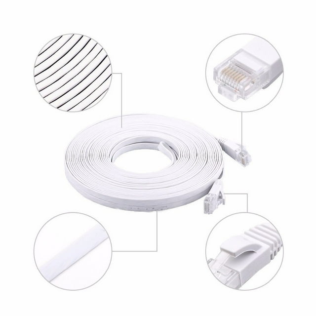 0.5m 1.5m 2m 3m 5m 10m 15m 20m Ethernet Cable High Speed RJ45 CAT6 Flat Ethernet Network LAN Cable UTP Patch Router Computer Cables