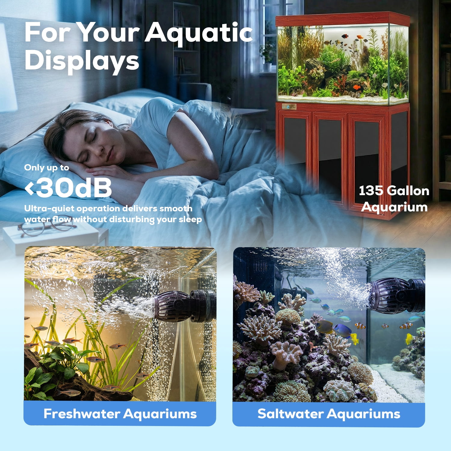 2380 GPH Aquarium Wave Maker Pump with Sine Wave Technology, Magnetic Mount & Digital Controller