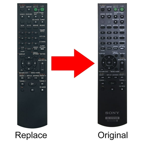 New RM-AAU025 Replace remote control fit for Sony Home Theater Systems HT-DDWG700 HTDDWG700