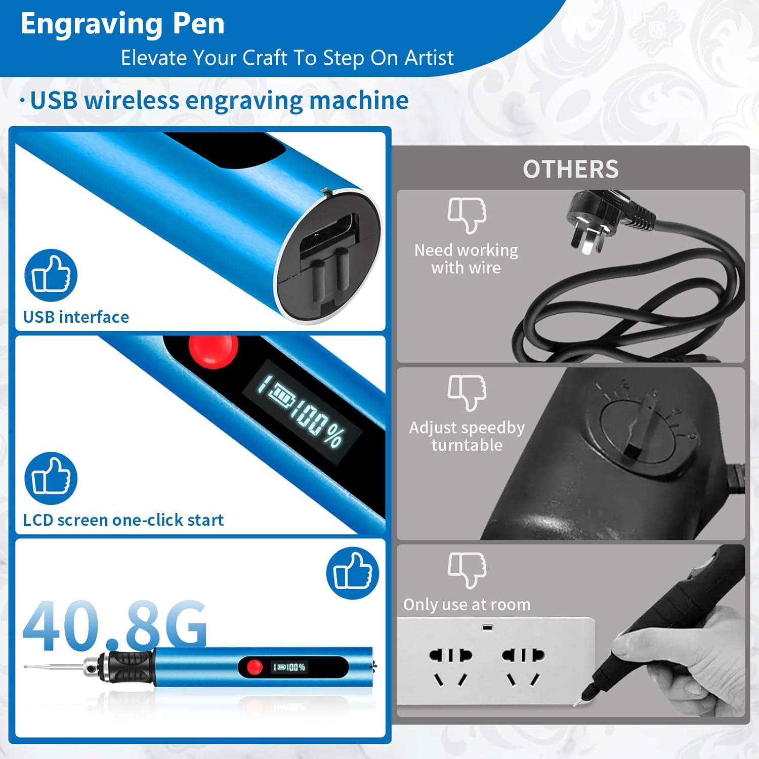 Electric Engraving Pen with 30 Bits, Portable Engraving Pen Tool Kits, DIY Rechargeable Engraving Machine for Jewelry Wood Glass Stone Carving, Blue