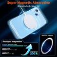 thumbnail image 4 of Magnetic for iPhone 14 Case & iPhone 13 Case Clear(Compatible with MagSafe)(Never Yellow) Non-Slip Shockproof Phone Case 6.1 inch, 4 of 14