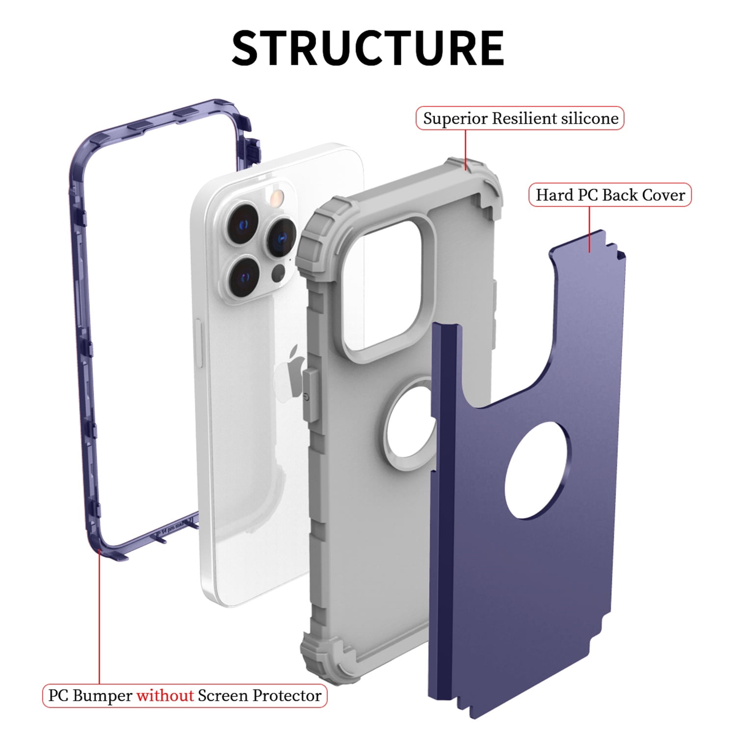 Allytech Phone Case for iPhone 14 Pro 6.1" 2022, Soft TPU Bumper + PC Hard Back [4 Corners] Shockproof Protection Heavy Duty Cover for iPhone 14 Pro 5G, Darkblue