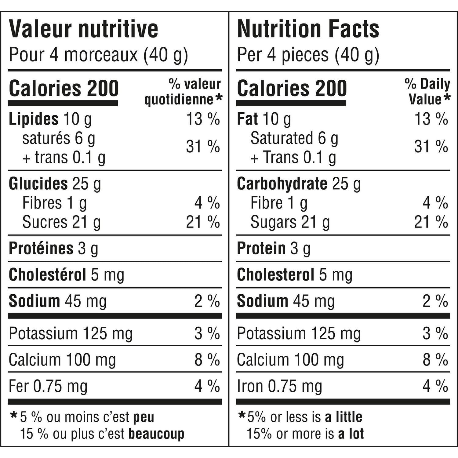 NESTLÉ® KITKAT® Caramel Crisp Wafer Bar 120 g, 120 GR