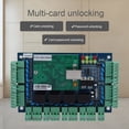 thumbnail image 4 of Panel de Control de Acceso ANGGREK TCP/IP Lector de Placa Wiegand, 4 of 8