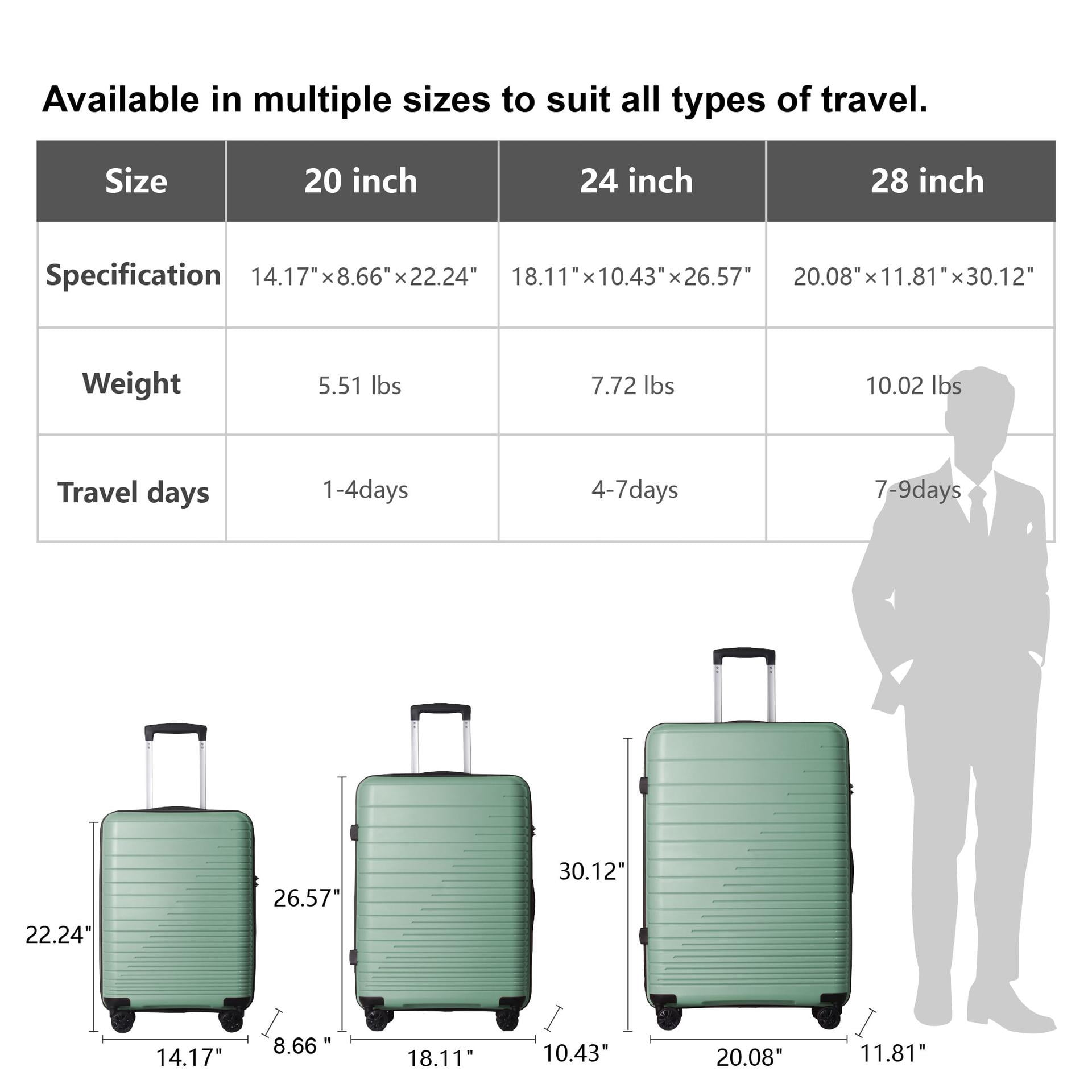 Lightweight PP Hardshell Luggage Set of 3 with 20" 24" 28", Modern Suitcase with 3-Step Push Botton Handle & TSA Lock