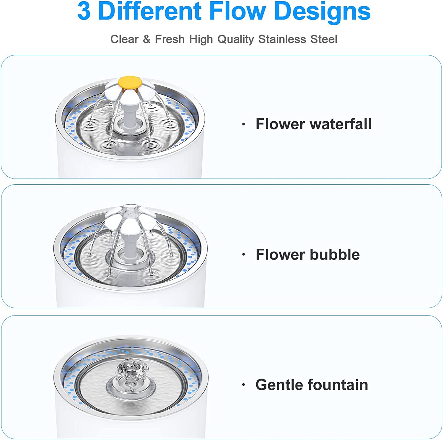 Cat Water Fountain with Stainless Steel Lid, 2.4L/81oz Automatic Cat Fountain with LED Light and Water Level Window for Cats and Dogs