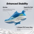 thumbnail image 3 of ALLSWIFIT Men’s Lightweight Athletic Sneakers Comfortable Walking, Running, Tennis & Gym Cross-Training Shoes, 3 of 6