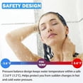 thumbnail image 5 of For 13/14 Series Single Handle Valve Replacement Repair Kit, 5 of 5