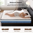thumbnail image 4 of Com4Rest Full Mattress, 12 Inch Hybrid Memory Foam Mattress in a Box, with Upgrade Individually Pocket Springs, Pressure Relief, Breathable Comfort and Durable, CertiPUR-US, 4 of 7