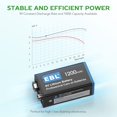 thumbnail image 3 of EBL 4 Pack 9V Li-th-ium Metal Batteries, 1200mAh Performance Capacity, Long Lasting, High Power, Light Weight, Non-Rechargeable, 3 of 7