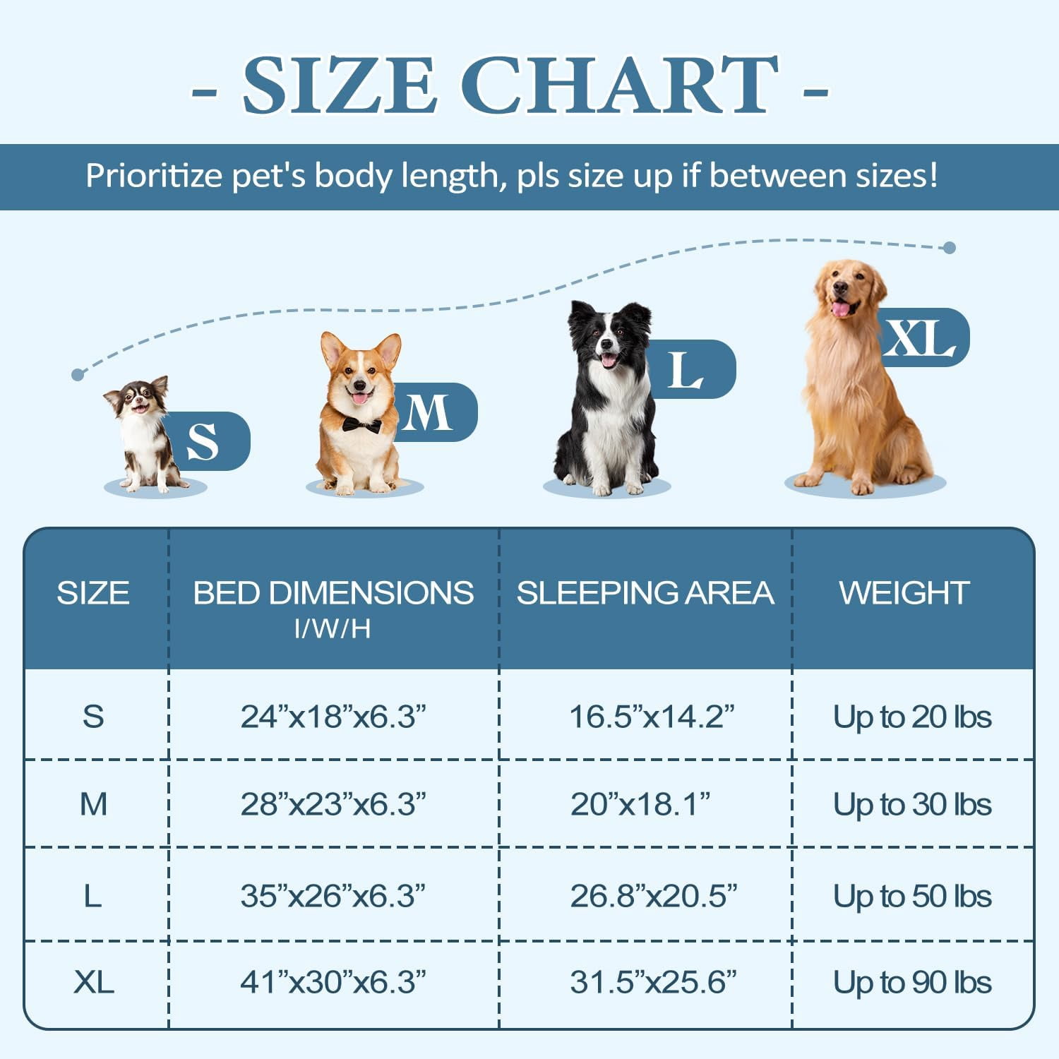 Orthopedic Dog Bed, Waterproof Medium Dog Bed for Dogs with Supportive Foam,2-Layer Waterproof Cover and Non-Slip Bottom for Small, Medium and Large Dog-Blue Medium