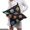 thumbnail image 4 of Ambesonne Space Fabric by the Yard Upholstery, UFOs and Abstract Planet, 5 Yards, Multicolor, 4 of 4