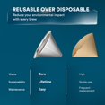 thumbnail image 3 of kmek7-Paperless Stainless Steel Pour Over Coffee Filter \u2013 Reusable and Permanent Coffee Cone Dripper for Ovalware, Chemex, Hario and Other Carafes, 3 of 4