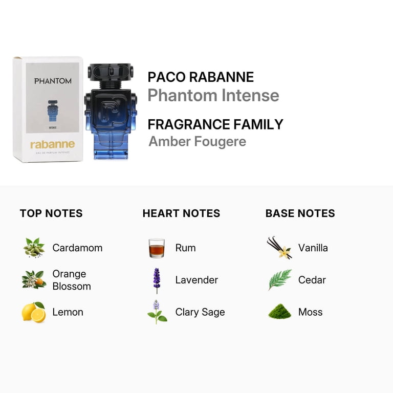Paco Rabanne, Fragrance, Phantom Intense, 1.7 oz, men's EDP spray