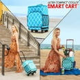 thumbnail image 3 of dbest products 36 Can Ultra Compact Standard Smart Cart Soft Rolling Cooler Blue, 3 of 5