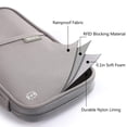 thumbnail image 4 of Cartera de pasaporte de viaje VanFN RFID P.Travel Series de nylon, 4 of 6