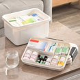 thumbnail image 2 of MesaSe Medicine Box Portable Plastic Home Medicine Case Health Care Drug First Aid Kit Storage Box, 2 of 6