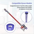 thumbnail image 2 of Vacuum Filter Replacements for Dyson V7 V8 Absolute Cordless Vacuum 5 Pack Dyson Vacuum Filter Set - 2 Post Filter, 2 Pre Filter, 1 Cleaning Brush, Replaces Part # 965661, 967478, 2 of 7