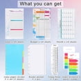 thumbnail image 2 of A6 Budget Planner Refill 82 Sheets Monthly Weekly Planner Notepad 6 Hole for A6 Binder Cover Save B, 2 of 6