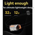 thumbnail image 3 of TINY HELIO 600Z Linterna Frontal LED con 6 Modos. Linterna Frontal Ultraligera y Recargable con 6 Modos para Acampar y Correr., 3 of 10