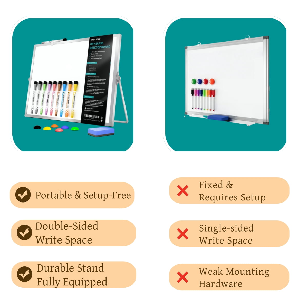 Marsrock Sale 16"×12"Colorful Desktop Double-Sided Dry Erase Whiteboard with Stand,Great for Home,School& Planning Board