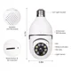thumbnail image 1 of Cámara De Seguridad Inalámbrica Wifi De 2 Piezas Con Bombill LingWen 9024715153135, 1 of 5