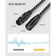 thumbnail image 2 of XLR Cables 16.4ft 1 Pack, Nylon Braided XLR Extension Microphone Cable, OFC Shielded Balanced Male to Female Mic Cord for Preamp Recording Mixer Amplifie Speaker Black, 2 of 8