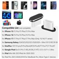thumbnail image 2 of Pack de 4 Tapones Antipolvo USB C Limvory para iPhone 17/16/15 y Samsung, 2 of 7
