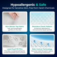 thumbnail image 3 of SAFEWAY USA Bed Underpads for Adults — Absorbent Disposable Pad for Mattress, For Incontinence & Bedwetting for Hospital & Home Use Preferred by Caregivers, Holds Up to 400 lbs — (37"x54", 75 Count), 3 of 8