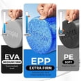 thumbnail image 4 of High-Density EPP Round Back Roller Foam Exercise Foam Roller for Yoga Pilates ; Stretching -, 4 of 7