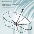 thumbnail image 4 of Paraguas automático portátil de tres pliegues para estudiantes, unisex, plegable, para sol y lluvia, paraguas transparente, 4 of 6