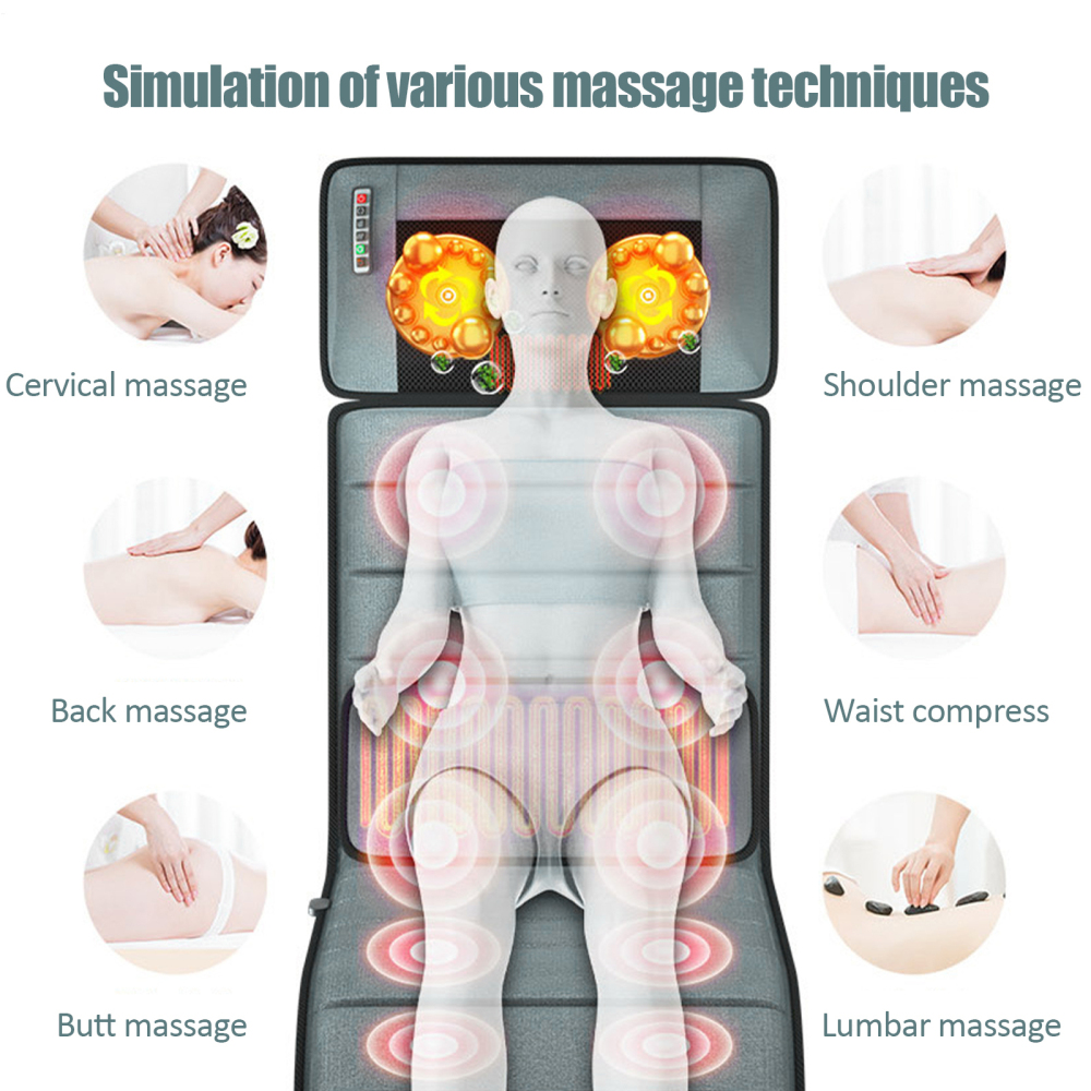vibrating heating pad at walmart Amazon.com: Small Bullet Vibrator for Women: Waterproof Mini Clit Vibrator  with 10 Modes, Full Silicone Vibrating Finger Massager for G Spot Nipple,  Female Rechargeable Lipstick Vibe Sex Toy, Black : Health & main image 1
