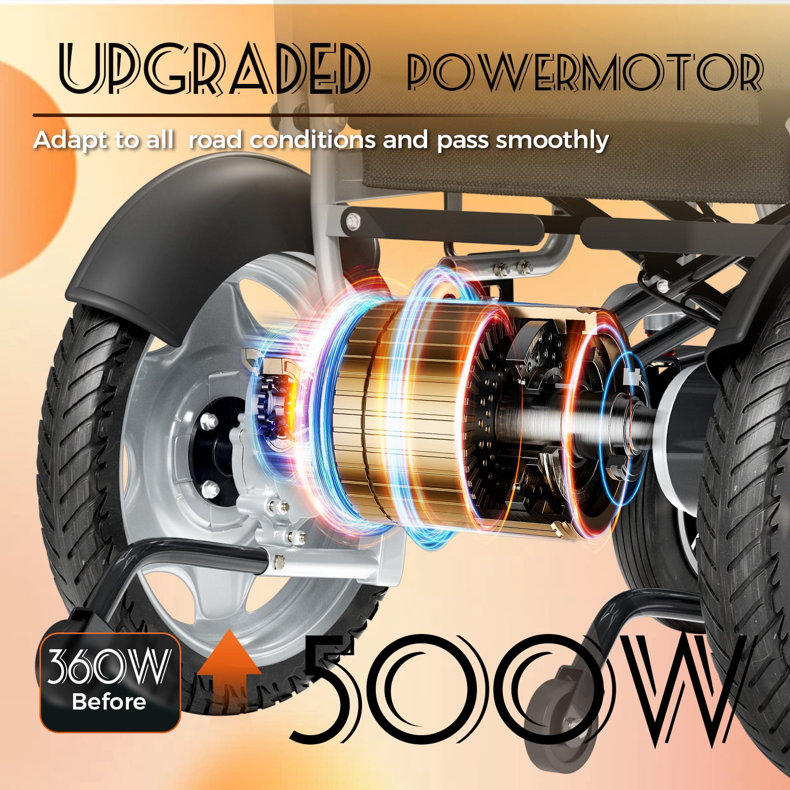 Edcsi All-Terrain Electric Wheelchairs for Adults, Off-Road Motorized Wheelchairs, Foldable Travel Power Chairs for Outdoor Use, Compact Folding Mobility Scooter