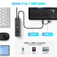 thumbnail image 4 of Hub USB Rosonway USB 3.2/USB C de 7 puertos con adaptador de 10 Gbps y 12 V, 4 of 7