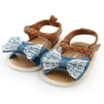 thumbnail image 1 of Baby Girls Summer Sandals Anti-Slip Soft Sole Ruffle Flat Shoes, 1 of 5