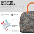 thumbnail image 2 of Classic Mandala Insulated Lunch Tote – Chic Floral Pattern, Portable Thermal Cooler Bag, 2 of 6