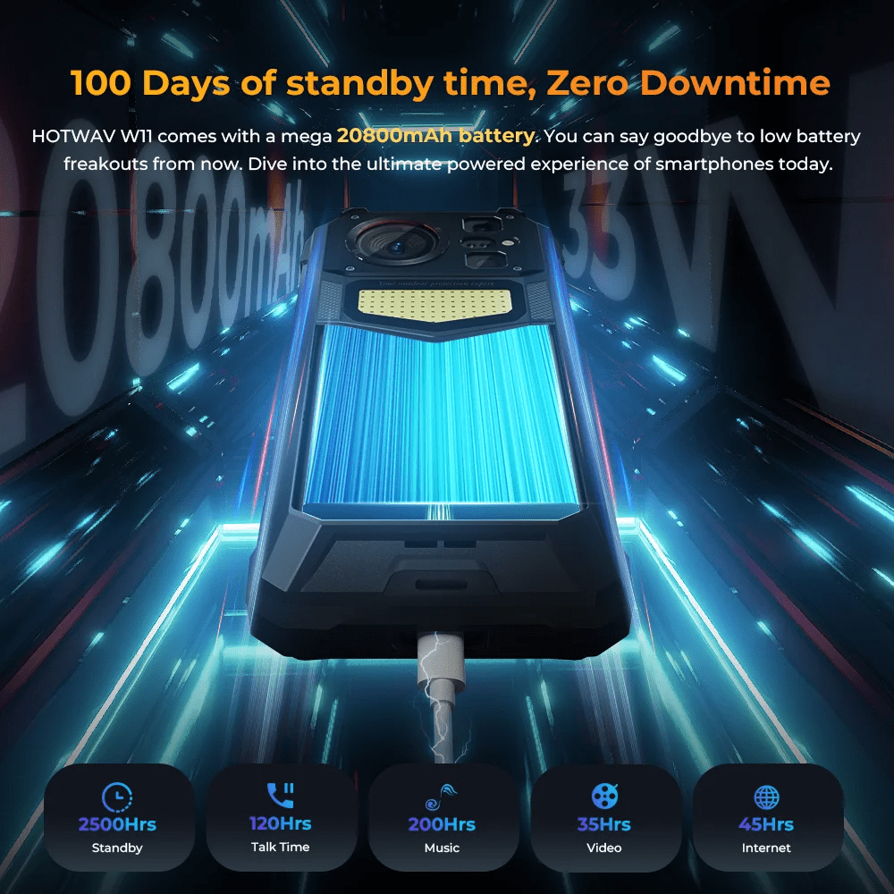 HOTWAV W11 Android 13 Outdoor Mobile Phone 12GB 256GB (2TB Expandable), 20800mAh Battery 33W Outdoor Smartphone