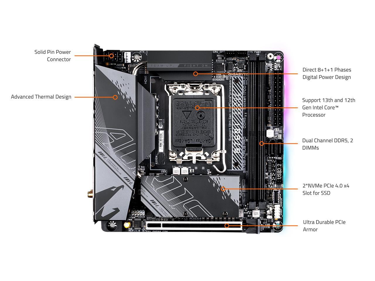 Aorus B760I AORUS PRO Gaming Desktop Motherboard, Intel B760 Chipset, Socket LGA-1700, Mini ITX