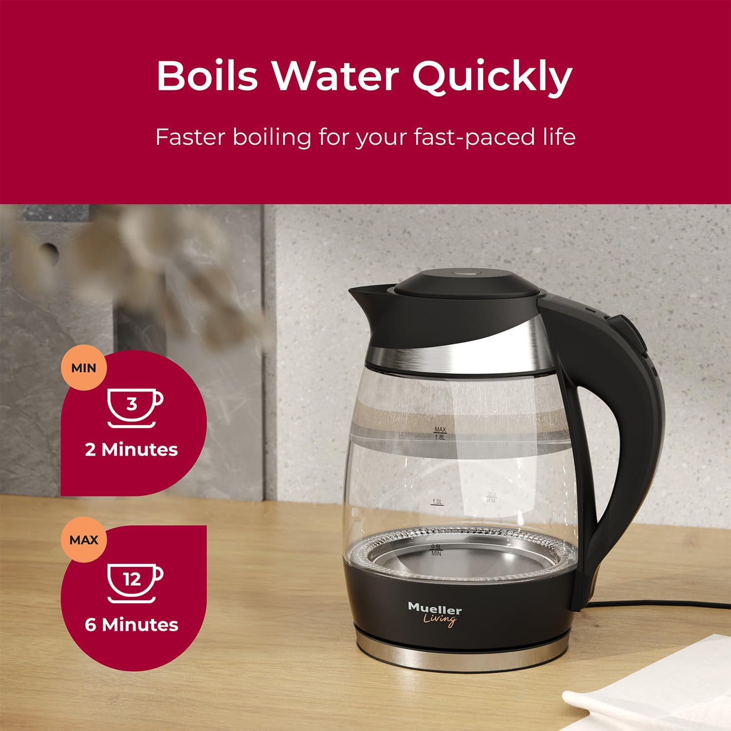MuellerLiving Electric Kettle, 1500W Borosilicate Glass Tea Kettle Pot Water Heater for Coffee & Tea