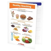 Sportime Healthy Snacking Visual Learning Guide, 4 Pages, Grades 1 to 4