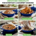 thumbnail image 2 of NutriChef 10.2" Enameled Cast Iron Bread Oven, Dome-Shaped Sourdough Dutch Oven with Handles & Silicone Gloves, Oven Safe to 500°F, Dishwasher Safe (Blue), 2 of 4