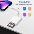 thumbnail image 2 of Sd Card Reader For Iphone Ipad 3 In 1 Memory Card Reader Plug And Play Micro Sd Card Reader Sd Card Adapter Portable Trail Camera Viewer Simultan, 2 of 5