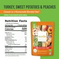 thumbnail image 3 of Real Food Blends Turkey, Sweet Potatoes & Peaches - Pureed Food Meals for Tube Feeding with Protein, Vegetables & Fruits - 320 Calories for Lunch & Dinner - 9.4 oz (Pack of 12), 3 of 7