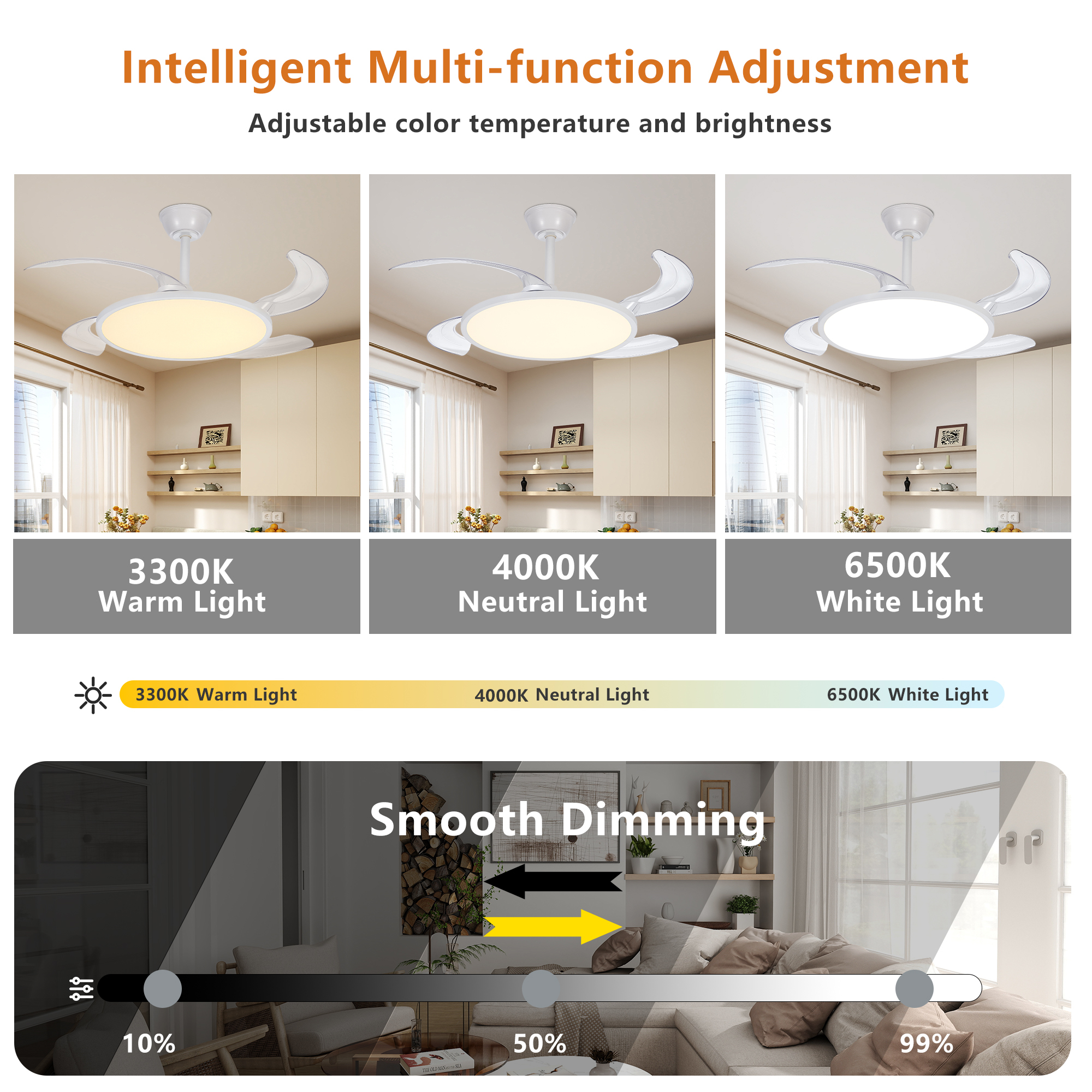 Leumius Retractable Ceiling Fans with Lights,42" Ceiling Fan with Light and Remote Control,Flush Mount,DC Reversible,3CCT,Low Noise,White Ceiling Fan for Bedroom,Living Room,Kitchen