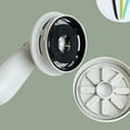 thumbnail image 4 of OUNONA Dust Collector Handheld Vacuum Cleaner Nylon Suction 1Pcs, 4 of 6