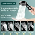 thumbnail image 4 of Shower Head, Filter Filtration High Pressure Water Saving 3 Mode Function Spray Handheld Showerheads for Dry Skin & Hair, 4 of 9