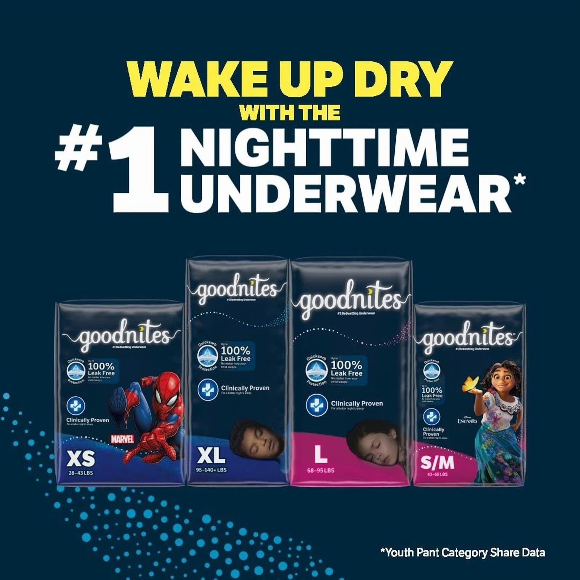 Goodnites Girls Bedwetting Underwear Extra Small Multi Color Nighttime 15 Pack
