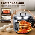 thumbnail image 4 of Arrocera comercial YOLLNIA 15L (84 tazas) 1750W, 4 of 8